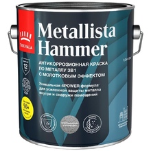 TIKKIVALA METALLISTA HAMMER (ТИККИВАЛА МЕТАЛЛИСТА ХАММЕР)